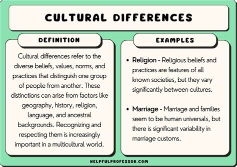 Cultural Differences in the Yearning for a Pristine and Mud-Free Environment