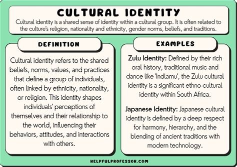 Cultural Identity and Self-Expression: Hair Tying as a Form of Personal Statement