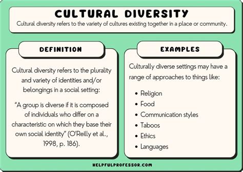 Cultural Perspectives: Understanding the Significance of a Shorn Scalp in Diverse Societies