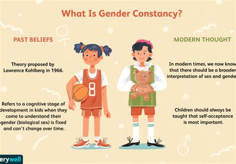 Cultural Perspectives on Dreaming about Baby Gender: Different Beliefs and Interpretations