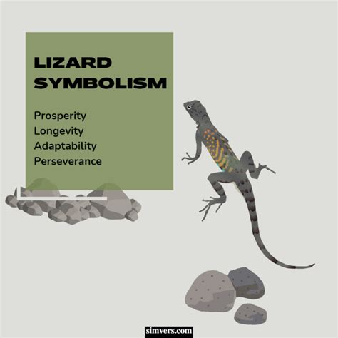 Cultural Variations: Lizard Symbolism in Different Traditions