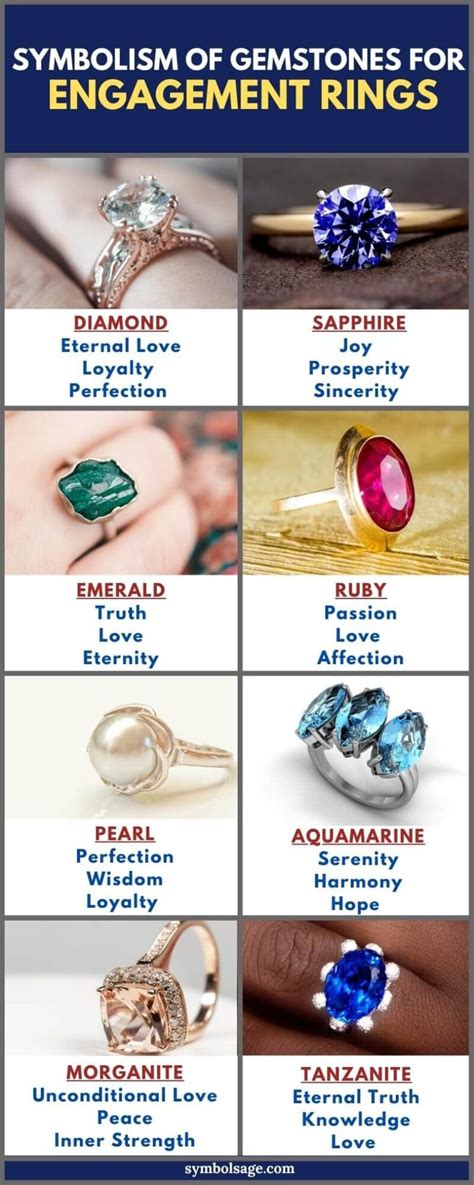 Cultural and Historical Symbolism of Rings and Stones: Influences on Dream Meanings