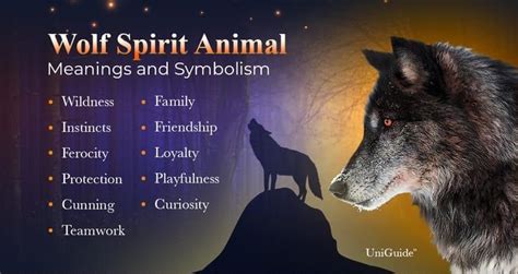 Cultural and Mythological Connections to Wolf Symbolism