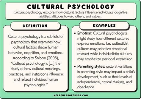 Cultural and Psychological Influences: How Cultural Background and Personal Experiences Shape the Significance of Dreaming about Picking up an Infant