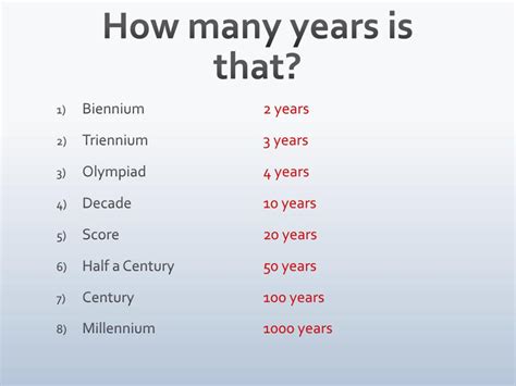 Current Year: How many years has the individual lived?