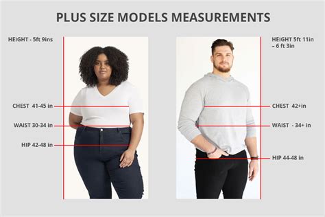 Curvy J's Height and Body Measurements