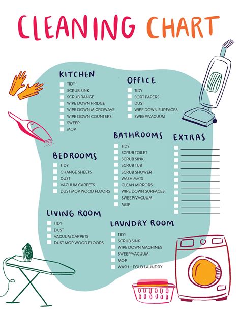 Daily Cleaning Routine: Simple Habits for Maintaining a Tidy Living Environment