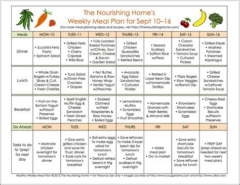 Daily Nutrition and Exercise Plan of Janice United