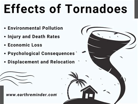 Dangers and Risks: The Hazards of Pursuing Tornadoes