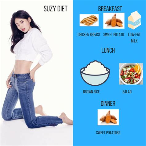 Daniella Bae's Diet and Exercise Routine