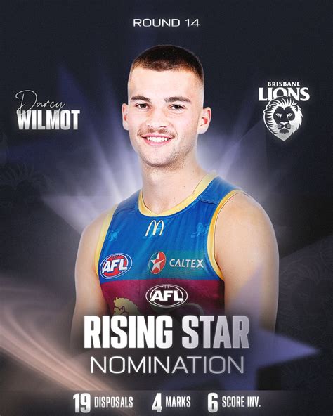 Darcy Rosa's Rising Star: A Rising Talent