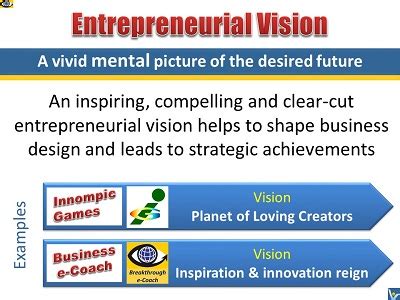 Dare to Pursue Your Entrepreneurial Vision