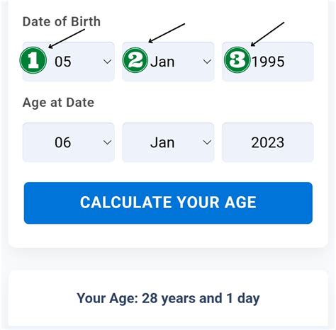 Date of Birth and Chronological Age