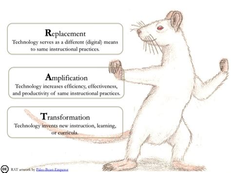 Death as a Transformation: The Rat's Demise as a Metaphor for Change