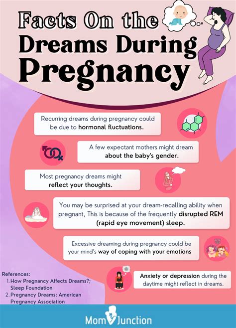 Debunking Myths and Misconceptions About Sensual Dreams During Pregnancy