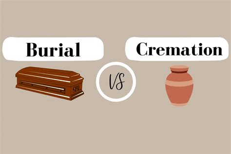 Deciding on Burial or Cremation