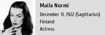 Deciphering Maila Nurmi's Stature and Silhouette