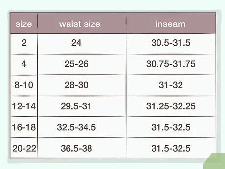 Deciphering Manaka Sato's Measurements