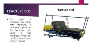 Deciphering a Fractured Bed Support in the Context of Dream Analysis