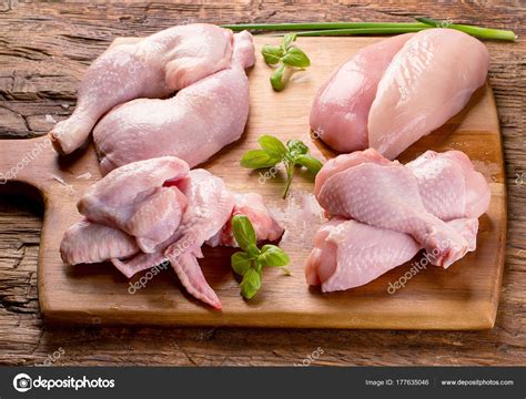 Deciphering the Hidden Meanings in Visions of Uncooked Poultry