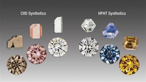 Deciphering the Process: Unraveling the Mysteries of Creating Synthetic Diamonds