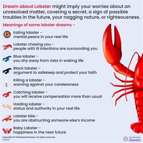 Deciphering the Psychological Implications of Lobster Eliminations in Dreams