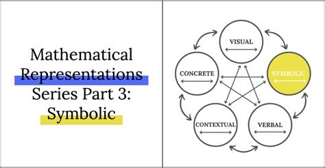 Deciphering the Significance: Comprehending the Symbolic Representation of Caprines