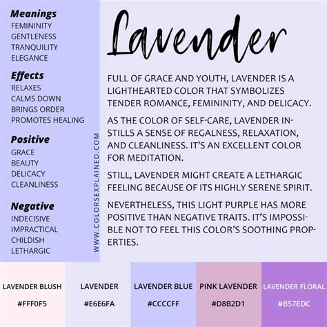 Deciphering the Significance of Lavender Reveries