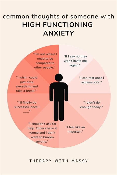 Deciphering the Stress and Anxiety Aspect in Dreamed Assessments