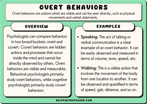 Deciphering the Subliminal Significance: Unveiling the Covert Implications Embedded within Former Partner Reveries