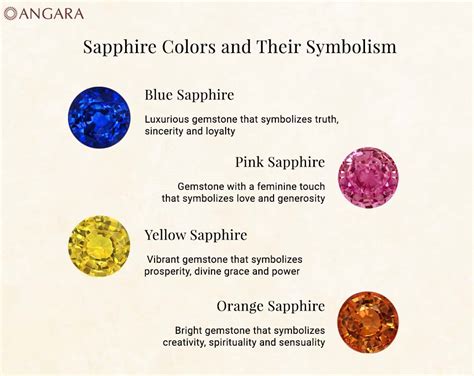 Deciphering the Symbolic Significance of Sapphire-Colored Gaze in Dreams