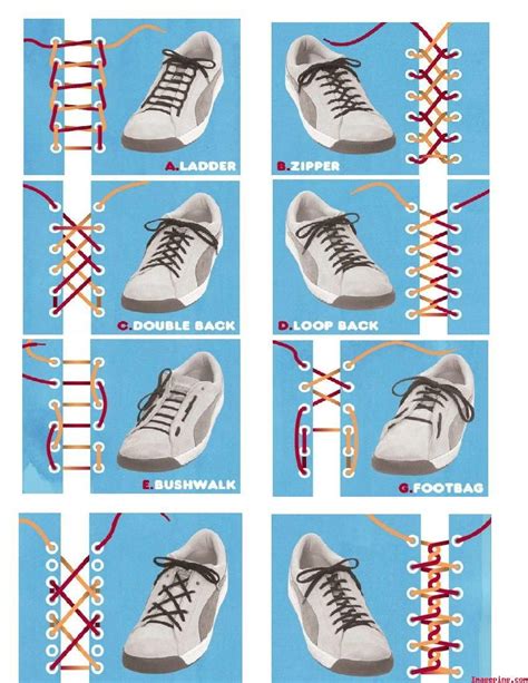 Deciphering the Symbolism of Shoelaces