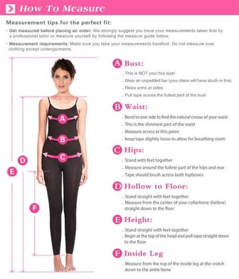 Decoding Anna's Figure and Body Measurements