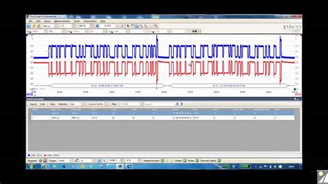 Decoding Automobile Dimple Vision: An Analytical Exploration