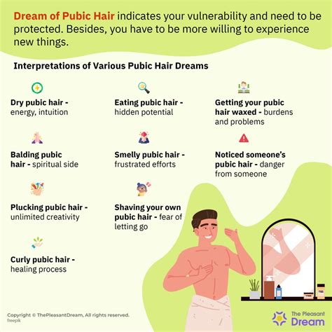 Decoding Different Scenarios: Unveiling the Significance of Shaving, Growing, or Losing Pubic Hair in Dreams