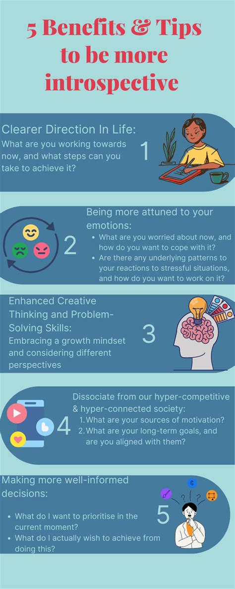 Decoding Engorged Visions: Techniques and Strategies for Introspection