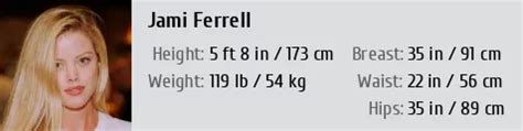 Decoding Jami Ferrell's Figure and Body Measurements