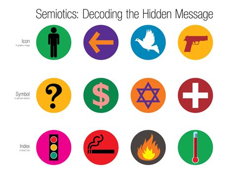 Decoding Symbols and Messages: Indicators of Your Innermost Desires