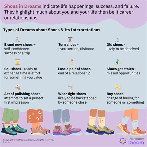 Decoding Various Scenarios in Dreams About Feminine Footwear