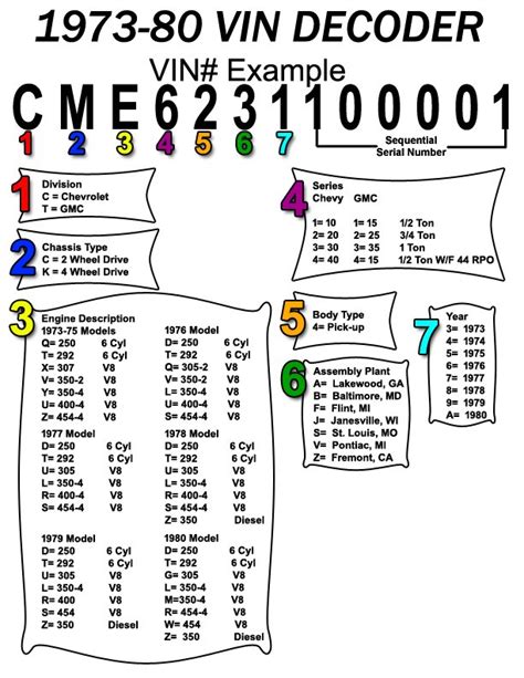 Decoding Yuki Kawano's Figure Measurements