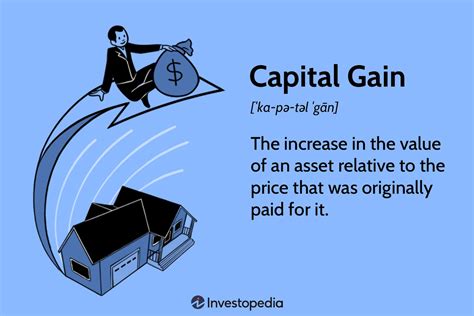 Decoding the Dream: Does It Predict Real Financial Gain?