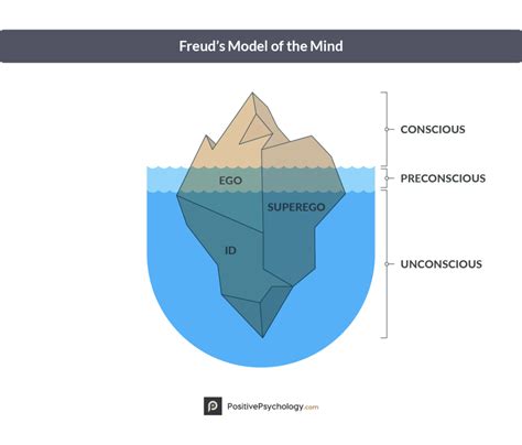 Decoding the Emotions Behind Tears: A Freudian Perspective