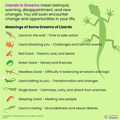 Decoding the Hidden Messages: Unraveling the Meaning of Lizard Dreams