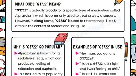 Decoding the Hidden Significance of Pill Imagery