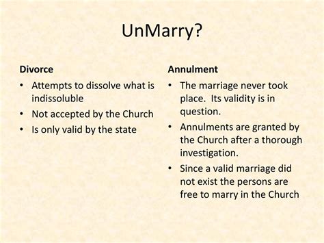 Decoding the Indications of Dissolving Matrimony