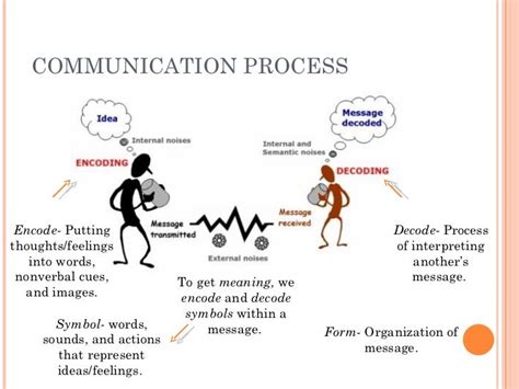 Decoding the Message: Understanding the Significance of Being Licked