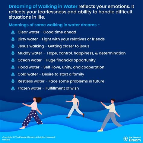 Decoding the Messages: Multiple Significances of Dreaming About Walking On Water