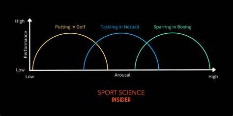 Decoding the Psychological Significance of Sprinting Fantasies