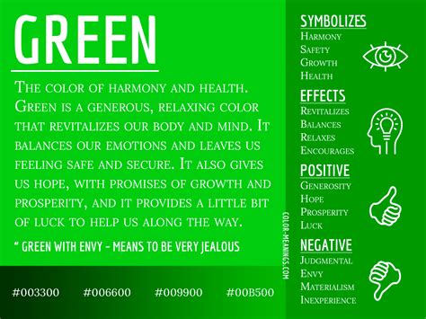 Decoding the Symbolic Meaning of Green in the Realm of Dream Interpretation