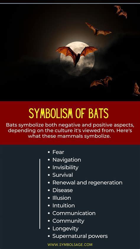 Decoding the Symbolic Significance of Multiple Bats in Dreams